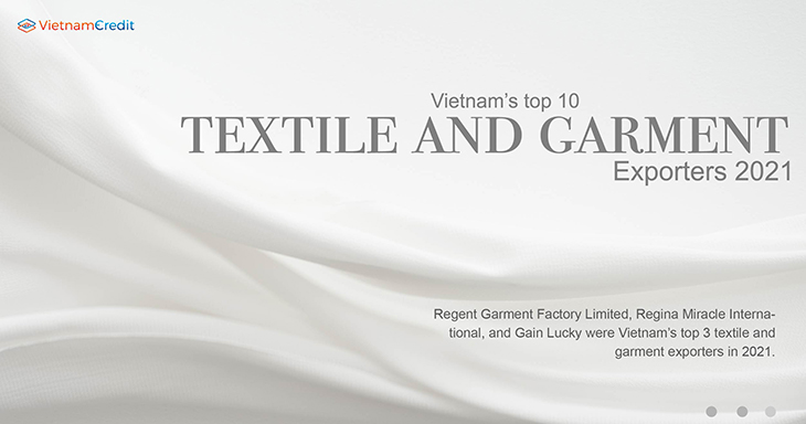 Vietnam’s top 10 textile and garment exporters 2021